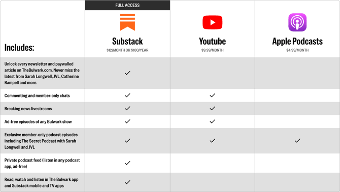 PLANS COMPARISON TABLE (WHITE BACKGROUND)